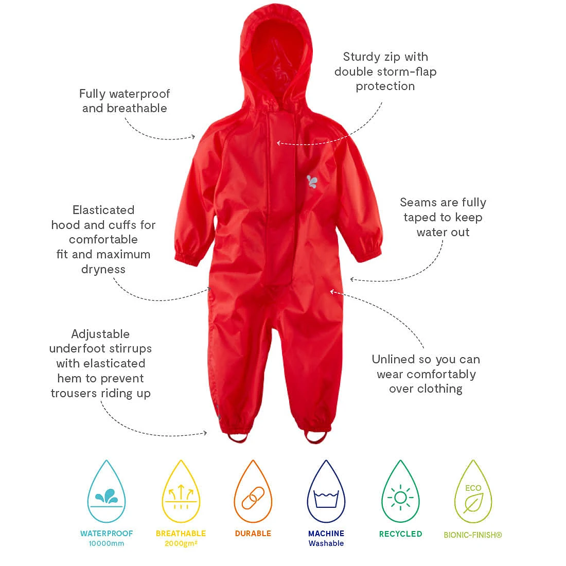 Originals Waterproof Puddle Suit Red